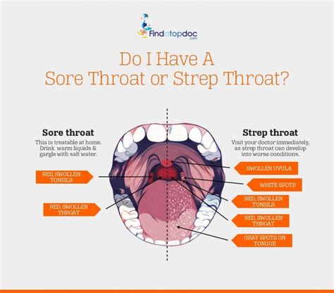 webmd sore throat|why sore throat when sick.